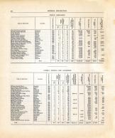 History - Page 014, Ohio State Atlas 1868